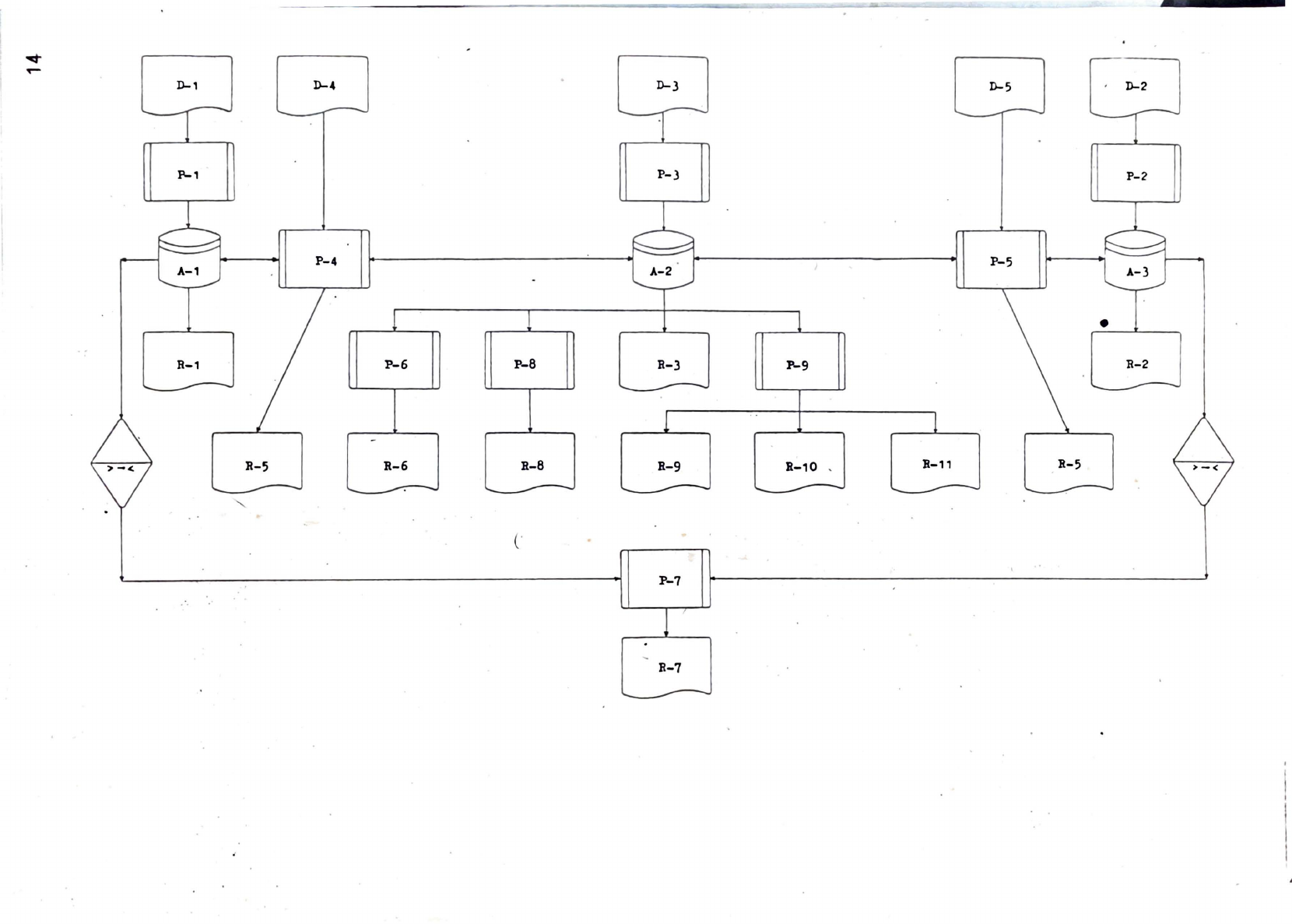 Diagrama general del sistema (Figura III-1)
